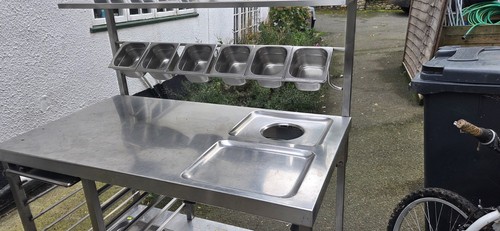Prep table free - prep,
